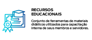Recursos Educacionais